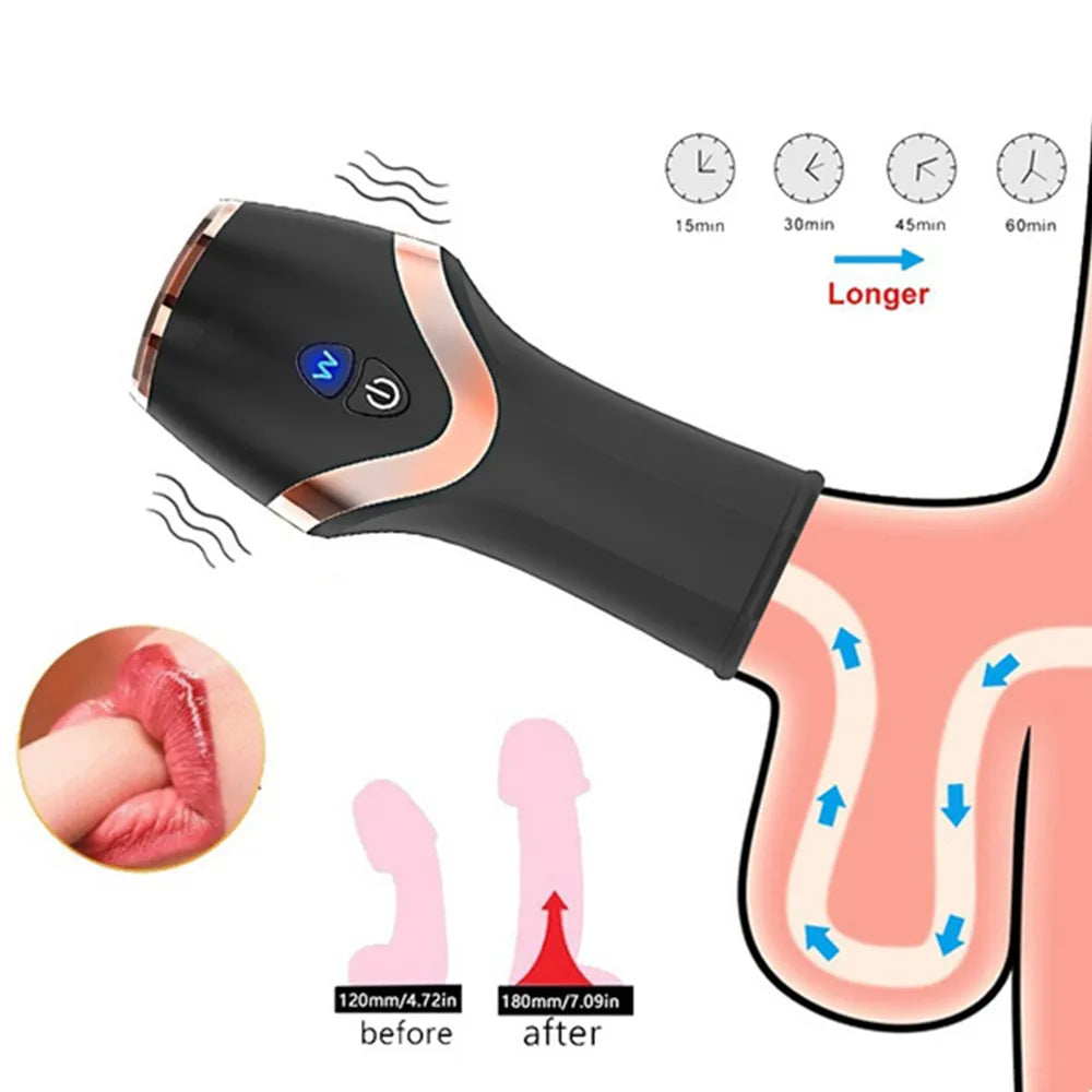 Men Automatic Masturbation Toy